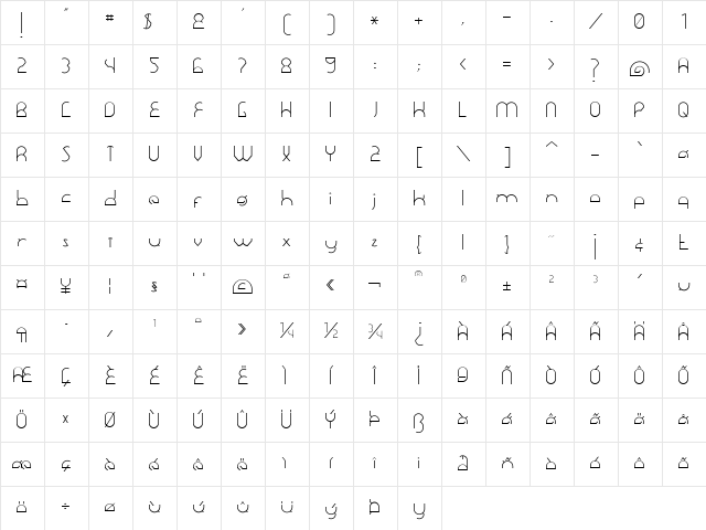 Dawner Light Character Map