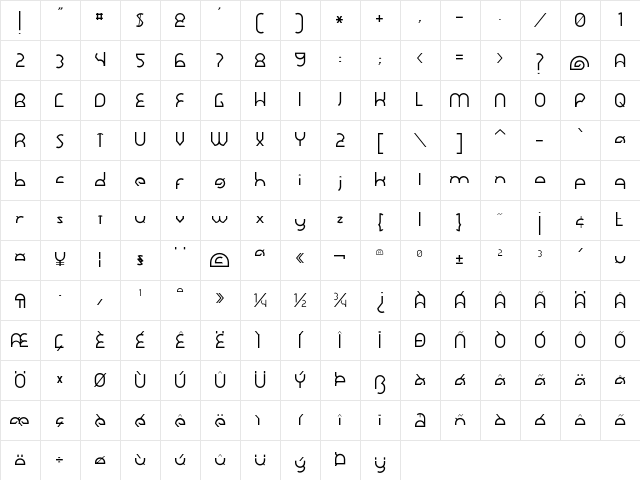 Dawner Regular Character Map