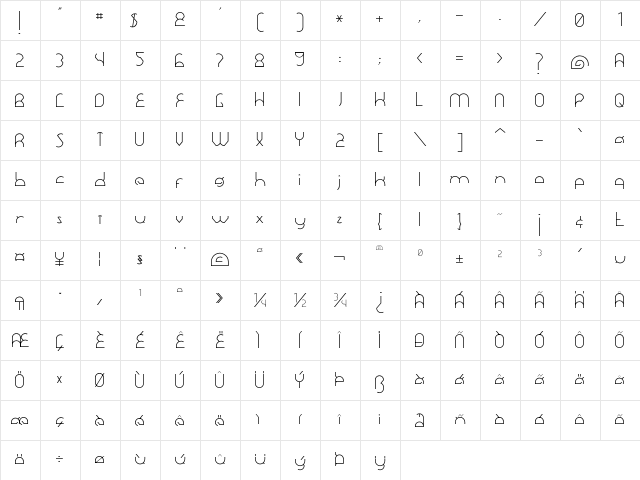 Dawner Light Character Map