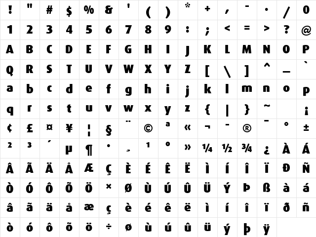 Dax Black Character Map