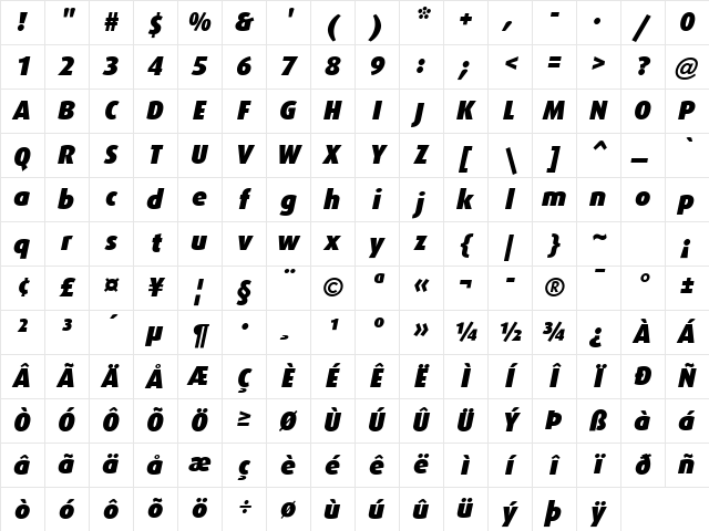 Dax Black Italic Character Map