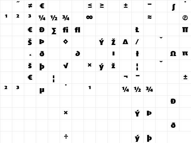 DaxWide Black Character Map