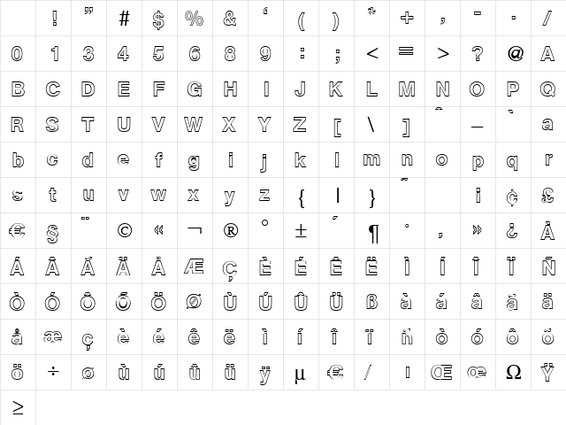 AtkinsOutlineMedium Regular Character Map