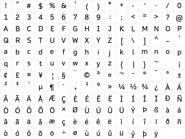 Daytona Regular Character Map