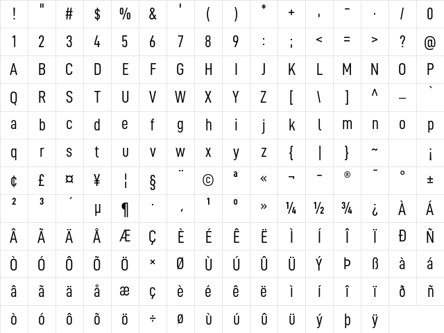 D-DIN Condensed Regular Character Map