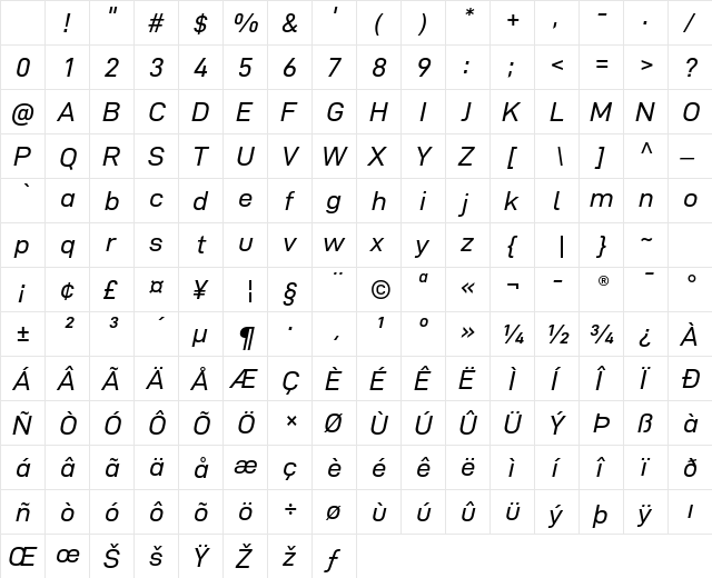 D-DIN Exp DINExp-Italic Character Map
