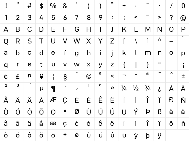 D-DIN Exp Regular Character Map
