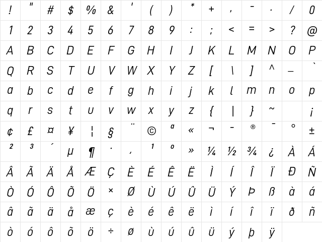 D-DIN DIN-Italic Character Map