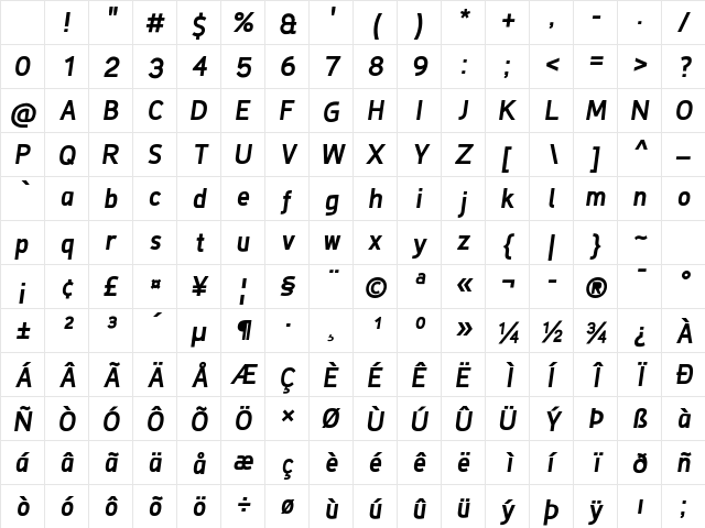 De Luxe Next Italic Character Map