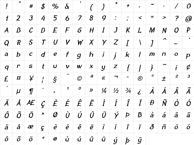 Dead End Bold Italic Character Map