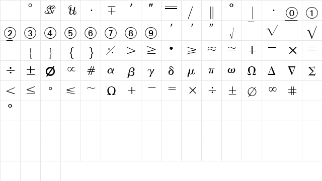 AbacusFourSSK Regular Character Map AbacusFourSSK Regular Character Map