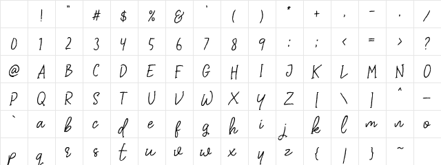 Dear Disya Standard Character Map Dear Disya Standard Character Map