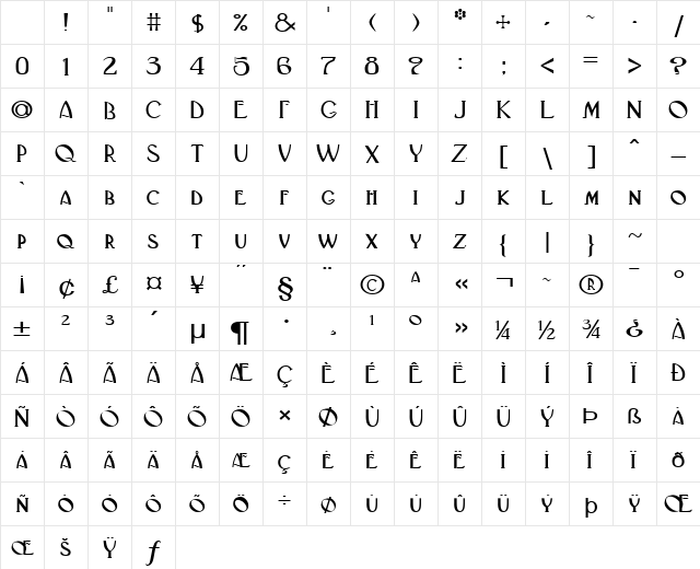 Deco-Extended Normal Character Map Deco-Extended Normal Character Map