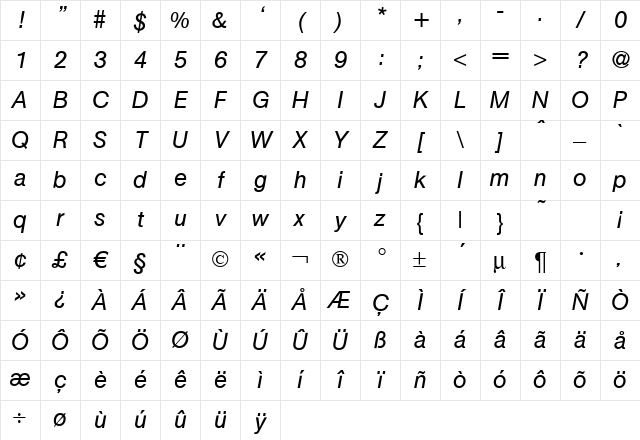 Atkins Italic Character Map Atkins Italic Character Map