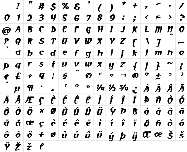 Deep Shadows Bold Italic Character Map Deep Shadows Bold Italic Character Map