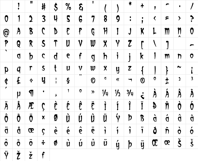 Deep Shadows Condensed Regular Character Map Deep Shadows Condensed Regular Character Map