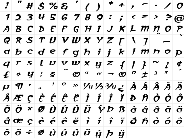 Deep Shadows Expanded Italic Character Map Deep Shadows Expanded Italic Character Map