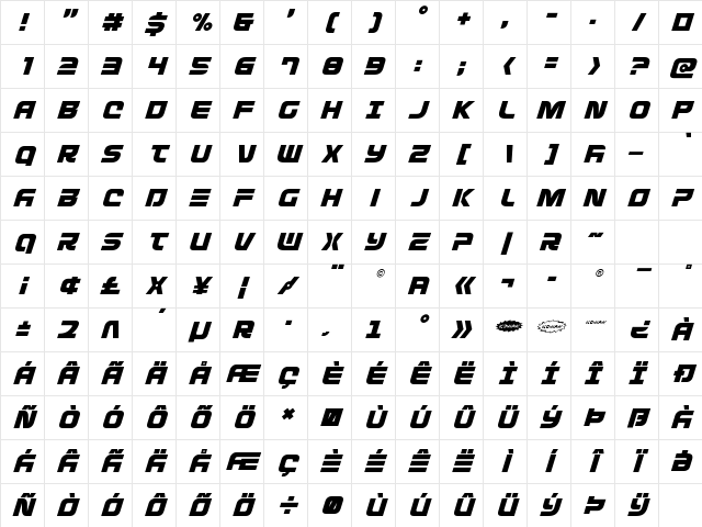 Defcon Zero Italic Italic Character Map