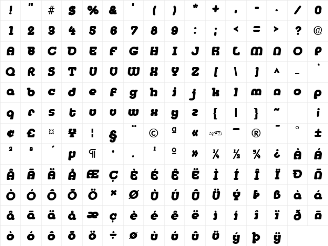 Medfly Black Regular Character Map Medfly Black Regular Character Map