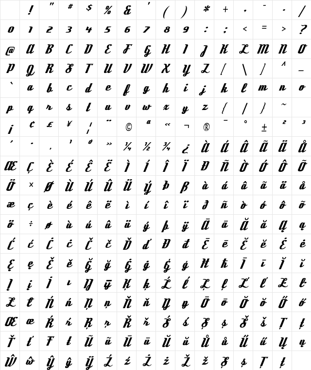 Deftone Stylus Regular Character Map Deftone Stylus Regular Character Map
