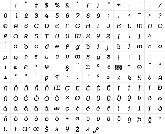 Medfly Bold Character Map