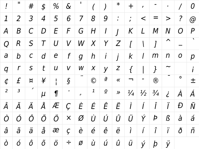DejaVu LGC Sans Condensed Oblique Character Map