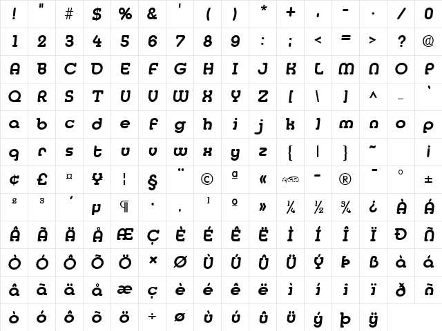 Medfly Extrabold Regular Character Map Medfly Extrabold Regular Character Map