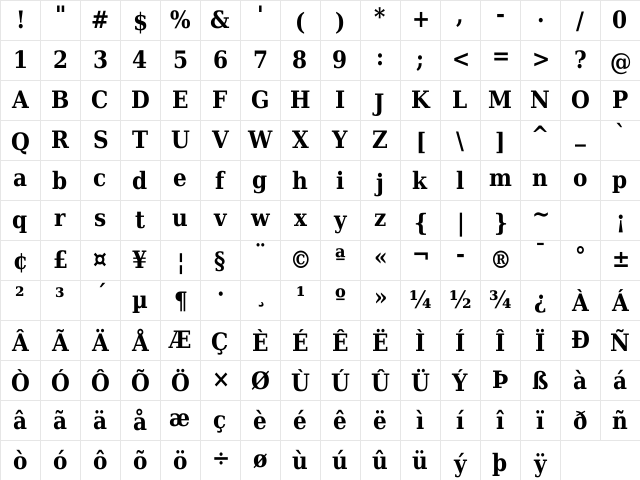 DejaVu LGC Serif Condensed Bold Character Map DejaVu LGC Serif Condensed Bold Character Map