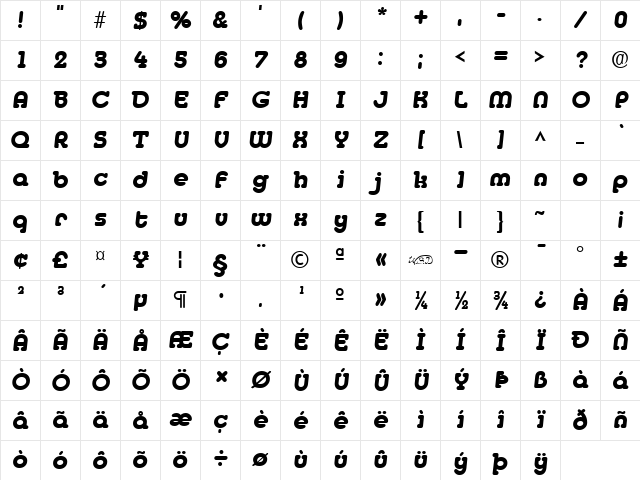 Medfly Heavy Regular Character Map Medfly Heavy Regular Character Map