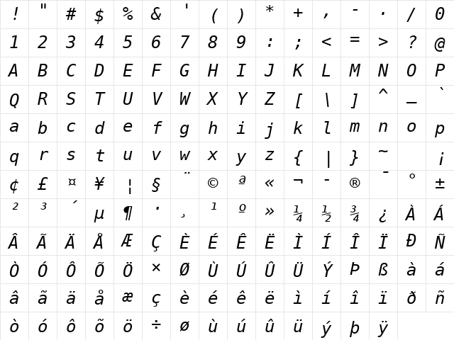 DejaVuSansMono NF Oblique Character Map
