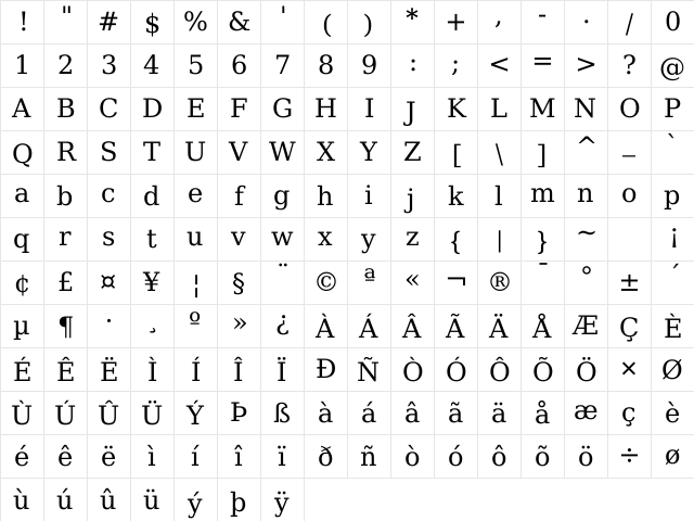 DejaVu Math TeX Gyre Regular Character Map DejaVu Math TeX Gyre Regular Character Map