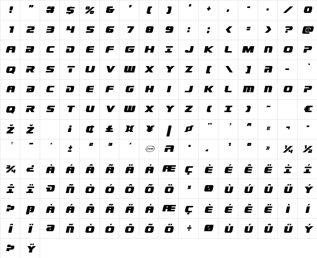 Dekaranger Condensed Italic Condensed Italic Character Map