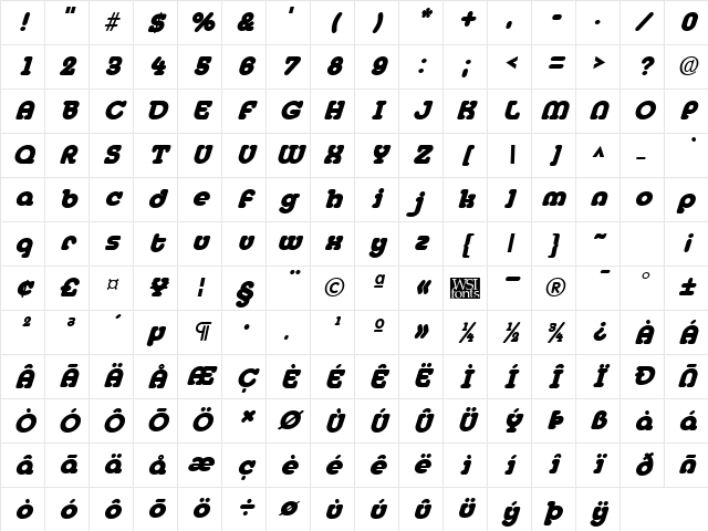 MedflyBlack Italic Character Map