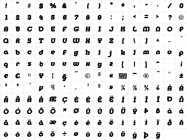 MedflyBlack Regular Character Map