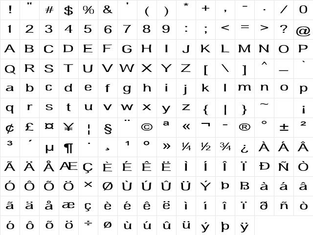 Delafino Extra-expanded Regular Character Map