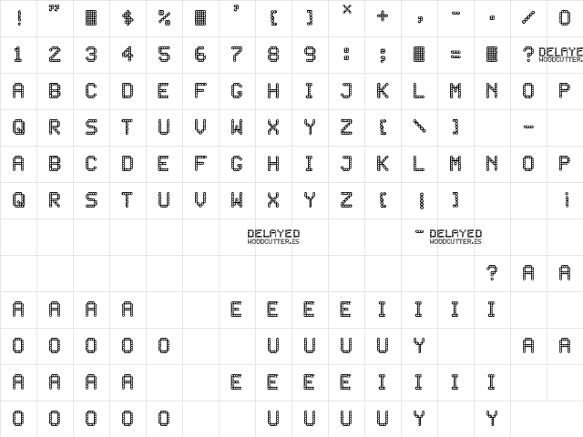DELAYED Regular Character Map