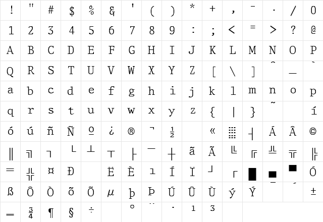 Delegate Regular Character Map Delegate Regular Character Map