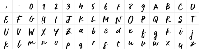 Delirium Sample Regular Character Map