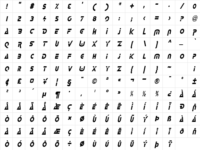 Delta-Condensed Italic Character Map