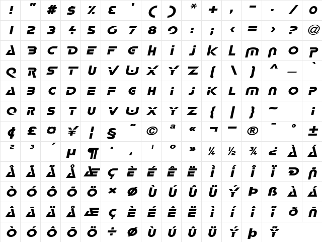 Delta-Extended Italic Character Map