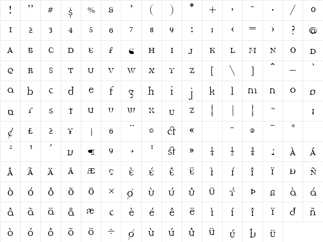 DemocraticaRegularLining Medium Character Map