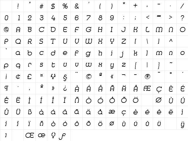 Media Italic Character Map Media Italic Character Map