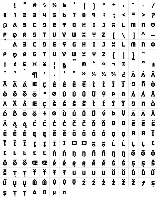 Dendritic Voltage Regular Character Map Dendritic Voltage Regular Character Map