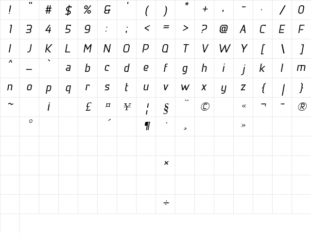 DERNIER Italic Character Map DERNIER Italic Character Map