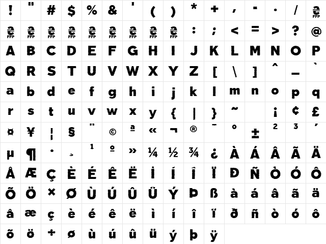 Deslucida FFP Character Map Deslucida FFP Character Map