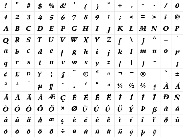 DeutchBlackSSK Italic Character Map