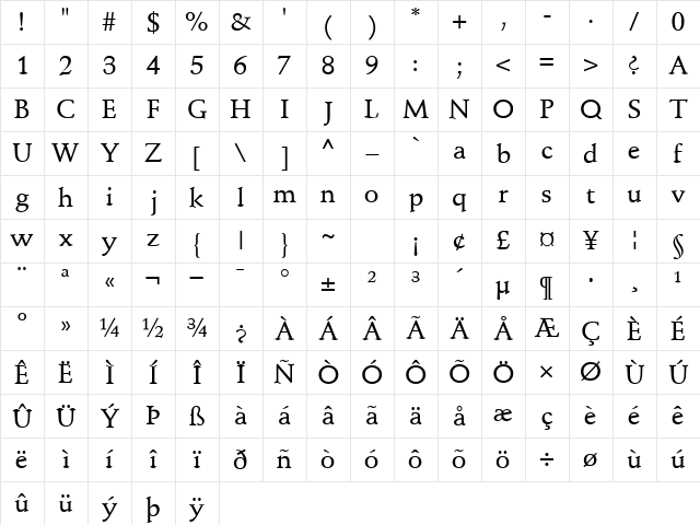 DeutchMediumSSK Normal Character Map DeutchMediumSSK Normal Character Map