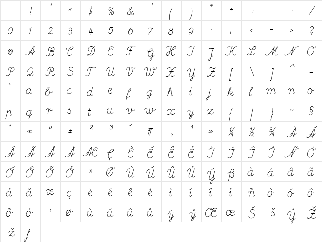 Deutsche Normalschrift Italic Character Map Deutsche Normalschrift Italic Character Map