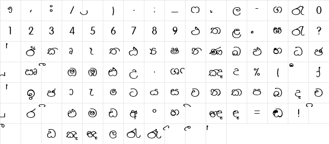 Devamini-Future e Character Map