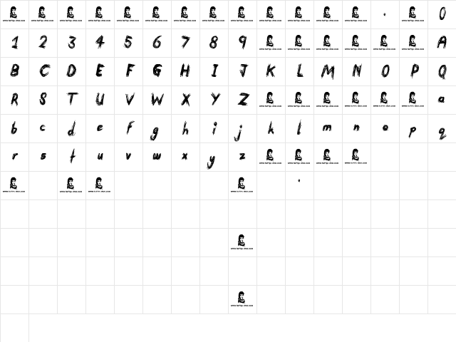 Devastated Regular Character Map